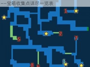 最终幻想勇气启示录：废料场探索攻略大全——宝箱收集点详尽一览表