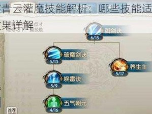 诛仙手游青云灌魔技能解析：哪些技能适合选用及其实战效果详解