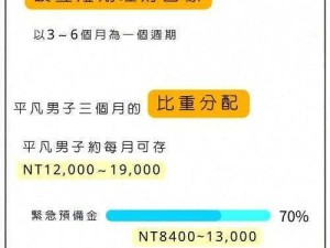 《造物法则零：深度解析用钱战役玩法规则详解》