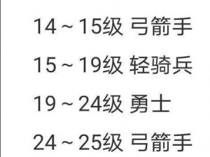 诸神觉醒战士职业攻略详解：从入门到精通的技能解析与实战指南