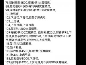 最囧游戏第12关攻略：揭秘降温秘诀，游戏高手教你如何顺利通关图文教程