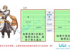 天地劫幽城再临：夏侯仪技能选择与搭配攻略：揭秘如何优化你的技能配置