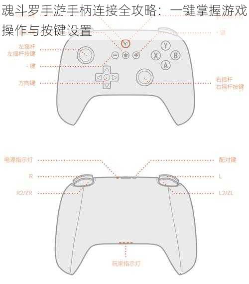 魂斗罗手游手柄连接全攻略：一键掌握游戏操作与按键设置