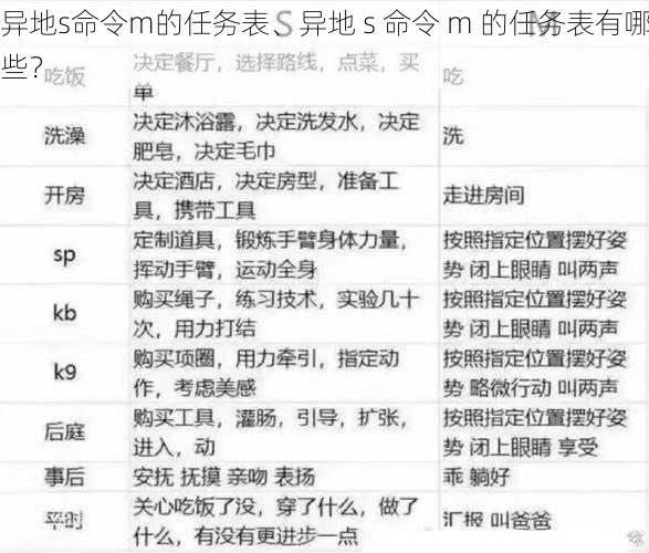 异地s命令m的任务表、异地 s 命令 m 的任务表有哪些？