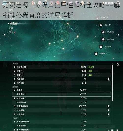 万灵启源：珍稀角色属性解析全攻略——解锁神秘稀有度的详尽解析