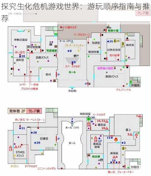 探究生化危机游戏世界：游玩顺序指南与推荐