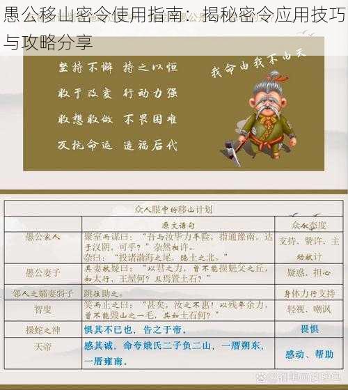 愚公移山密令使用指南：揭秘密令应用技巧与攻略分享